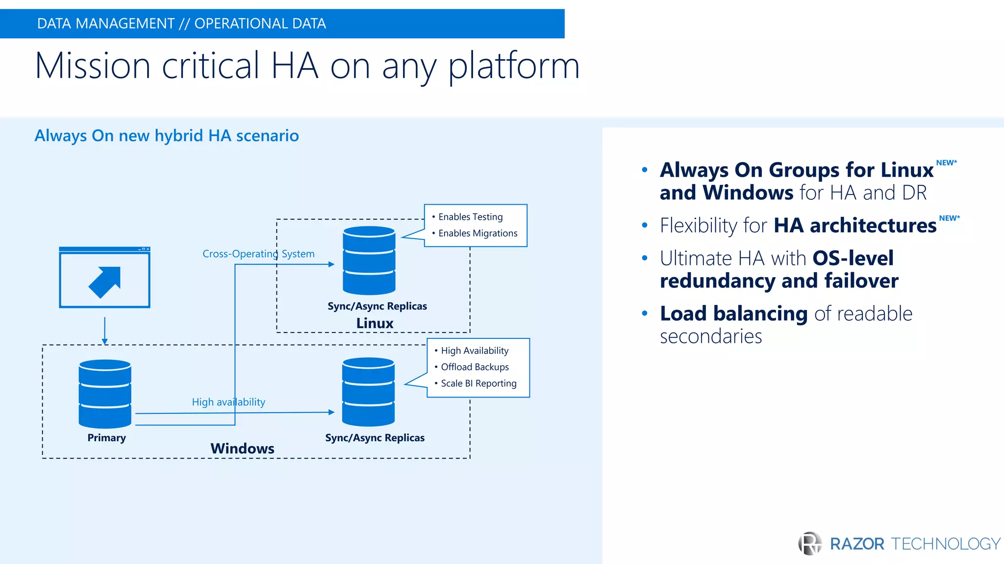 Introducing Microsoft SQL Server 2017 | PPT