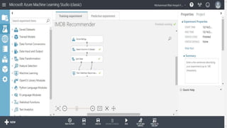 Ml.NET and Azure ML Studio | PPTX