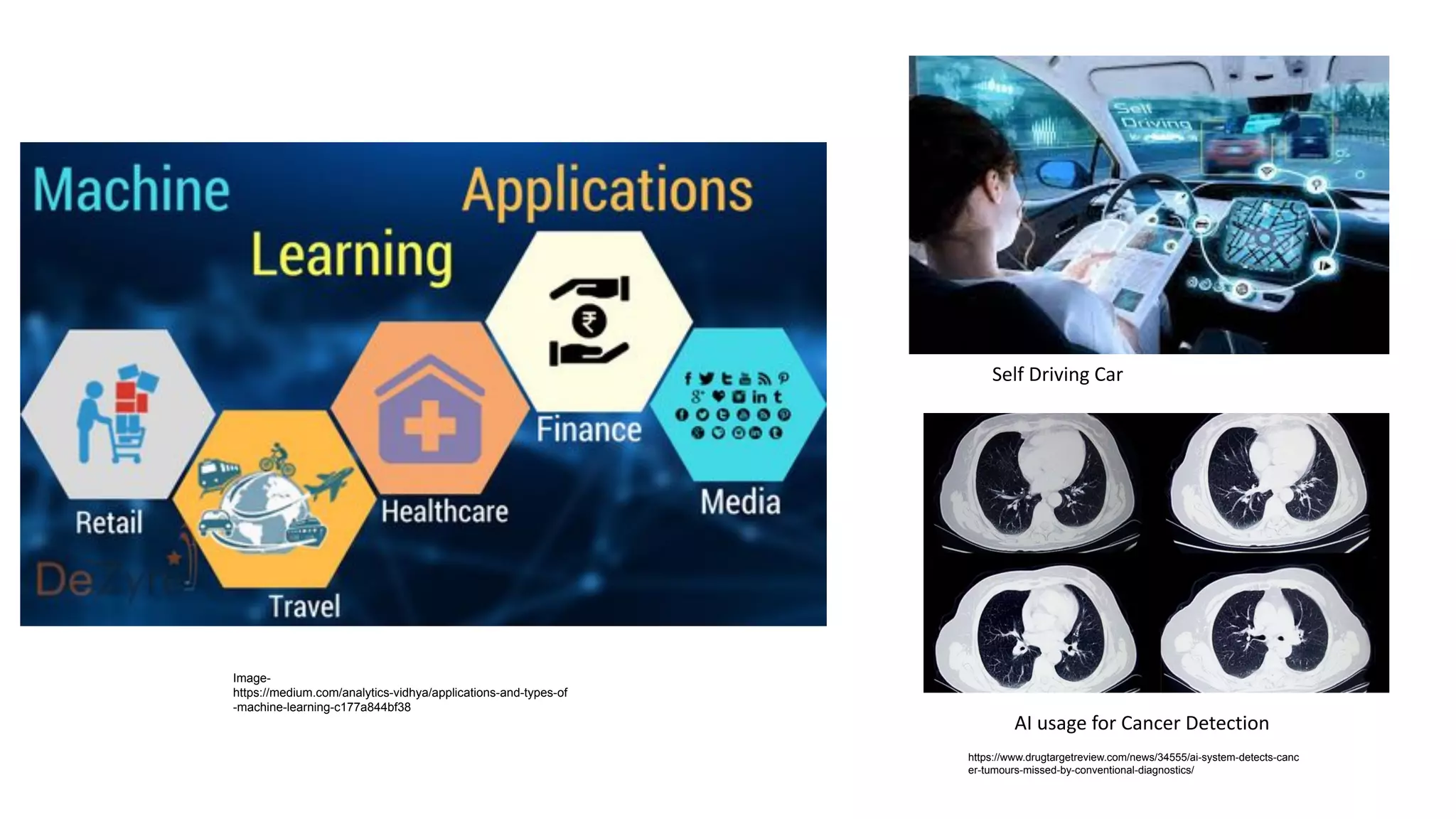 Self Driving Car
AI usage for Cancer Detection
https://www.drugtargetreview.com/news/34555/ai-system-detects-canc
er-tumours-missed-by-conventional-diagnostics/
Image-
https://medium.com/analytics-vidhya/applications-and-types-of
-machine-learning-c177a844bf38
 