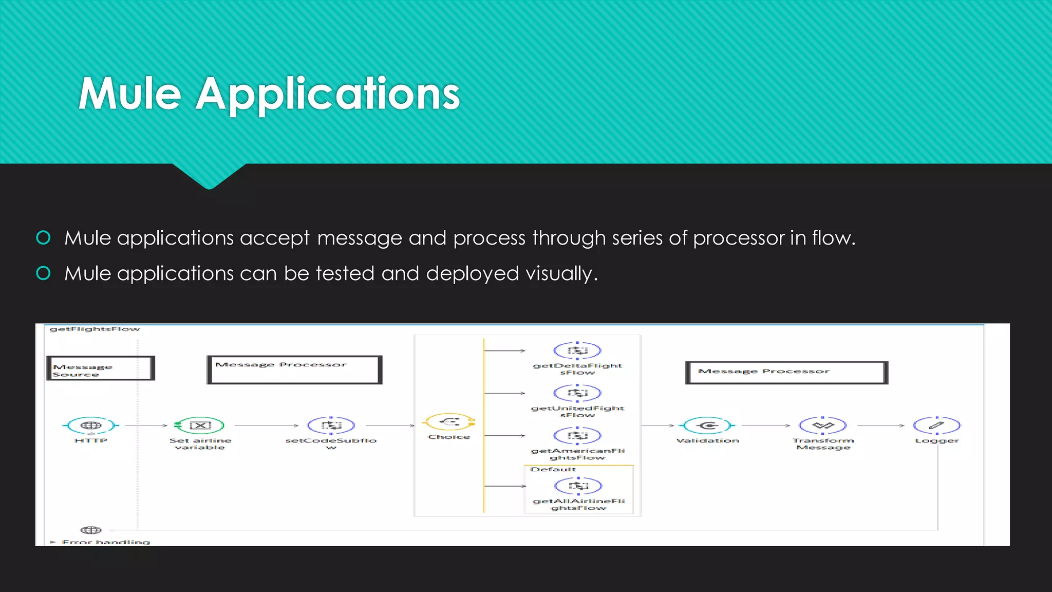 Mule Applications • Mule applications accept message and process through series of processor in flow. • Mule applications can be tested and deployed visually. 