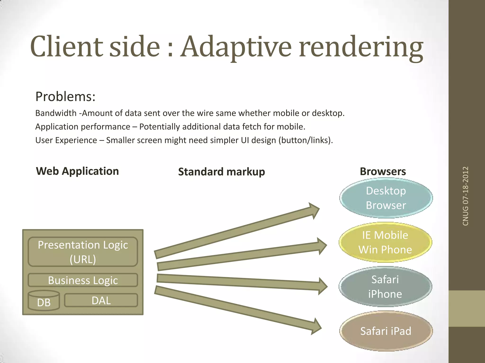 Client side : Adaptive rendering Problems: Bandwidth -Amount of data sent over the wire same whether mobile or desktop. Application performance – Potentially additional data fetch for mobile. User Experience – Smaller screen might need simpler UI design (button/links). CNUG07-18-2012 DAL Business Logic Presentation Logic (URL) Desktop Browser IE Mobile Win Phone Safari iPhone Safari iPad DB Web Application BrowsersStandard markup 