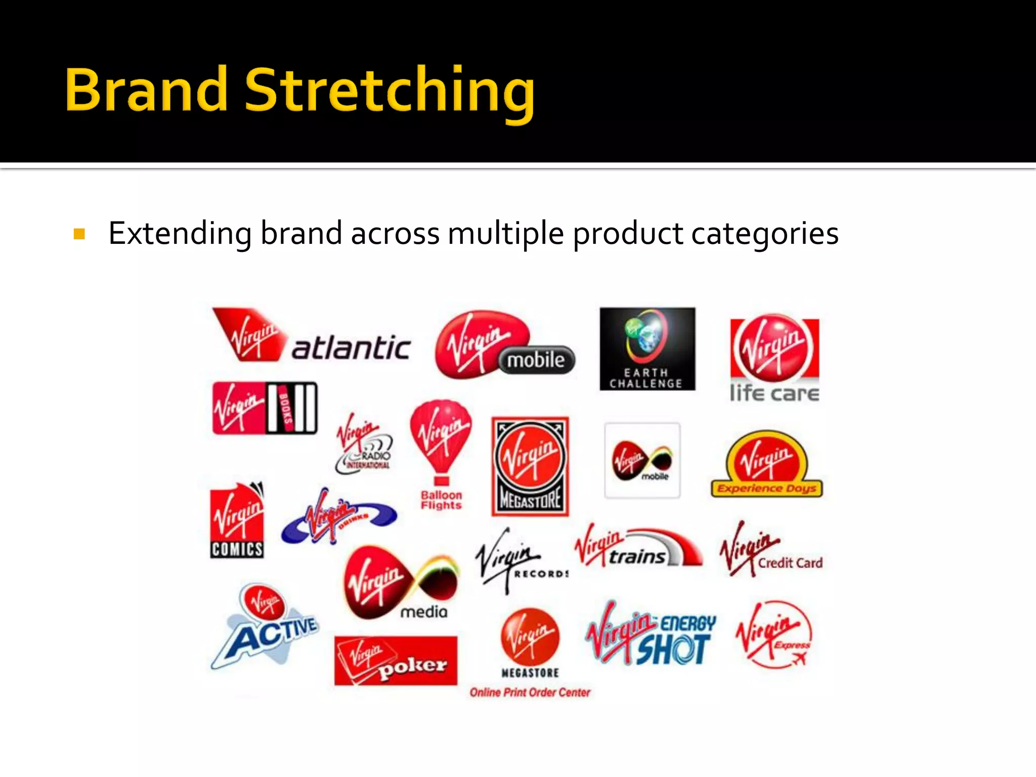  Extending brand across multiple product categories
 