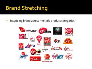  Extending brand across multiple product categories
 
