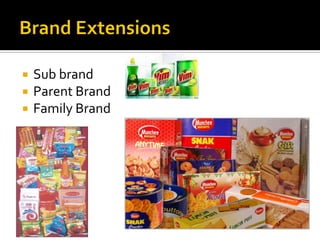  Sub brand
 Parent Brand
 Family Brand
 