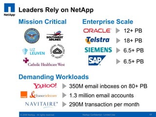 Introducing Net App | PPTX