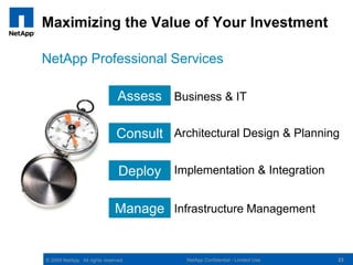 Introducing Net App | PPTX