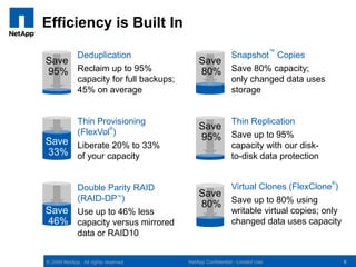 Save From Netapp Introducing Net App | PPTX