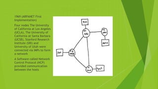 History Cont…
 1969 (ARPANET First
Implementation)
 Four nodes The University
of California at Los Angeles
(UCLA), The University of
California at Santa Barbara
(UCSB), Stanford Research
Institute (SRI) and
University of Utah were
connected via IMPs to form
a network
 A Software called Network
Control Protocol (NCP)
provided communication
between the hosts
 