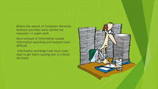 Computer Networks
 Before the advent of Computer Networks
business activities were carried out
manually i-e paper work
 Much amount of information caused
information searching and analysis more
difficult
 Information exchange took hours even
days to get there causing late in critical
decisions
 