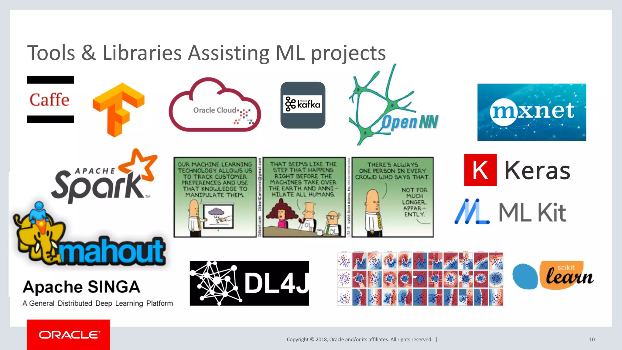 Copyright	©	2018,	Oracle	and/or	its	affiliates.	All	rights	reserved.		| 10
Tools	&	Libraries	Assisting	ML	projects
 