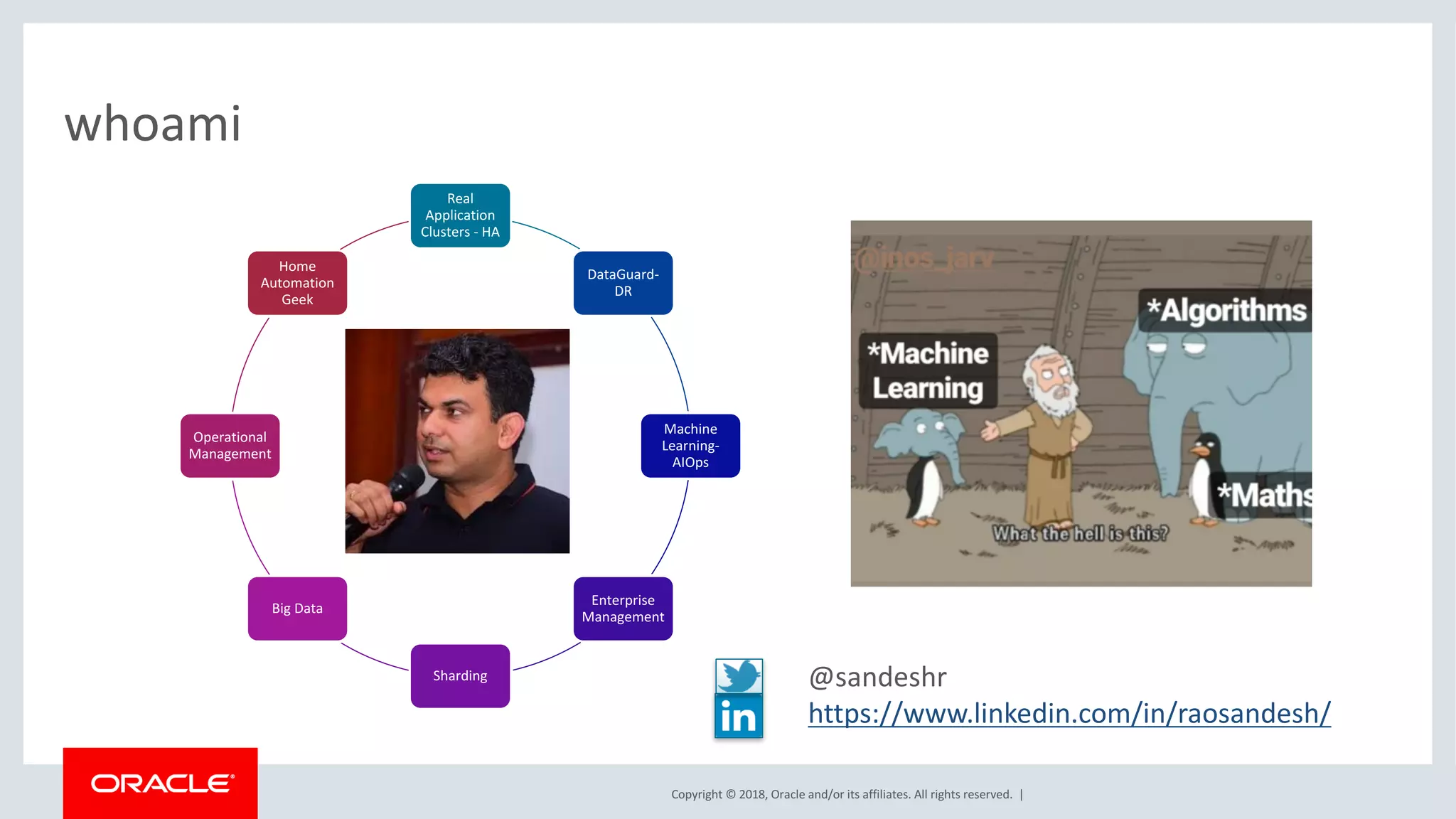 Copyright	©	2018,	Oracle	and/or	its	affiliates.	All	rights	reserved.		|
whoami
Real	
Application	
Clusters	- HA
DataGuard-
DR
Machine	
Learning-
AIOps
Enterprise	
Management
Sharding
Big	Data	
Operational	
Management
Home	
Automation	
Geek
@sandeshr
https://www.linkedin.com/in/raosandesh/
 