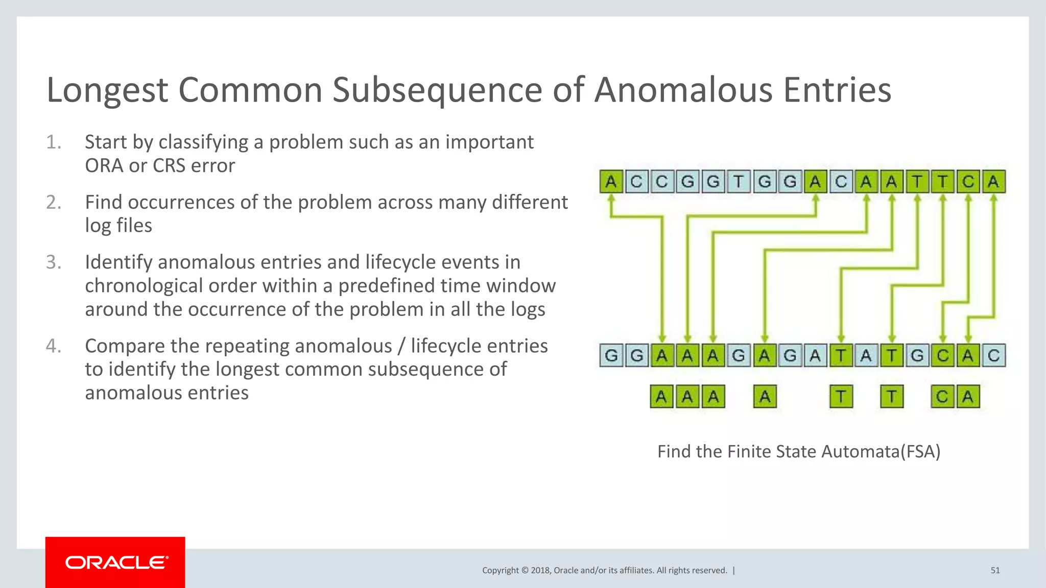 Copyright	©	2018,	Oracle	and/or	its	affiliates.	All	rights	reserved.		|
Longest	Common	Subsequence	of	Anomalous	Entries
51
1. Start	by	classifying	a	problem	such	as	an	important	
ORA	or	CRS	error
2. Find	occurrences	of	the	problem	across	many	different	
log	files
3. Identify	anomalous	entries	and	lifecycle	events	in	
chronological	order	within	a	predefined	time	window	
around	the	occurrence	of	the	problem	in	all	the	logs
4. Compare	the	repeating	anomalous	/	lifecycle	entries	
to	identify	the	longest	common	subsequence	of	
anomalous	entries
Find	the	Finite	State	Automata(FSA)	
 