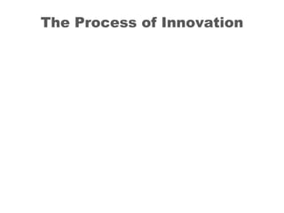 The Process of Innovation 
