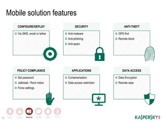 Introducing New Kaspersky Endpoint Security for Business - ENGLISH | PDF