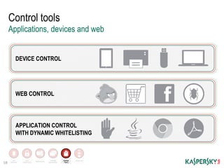 Introducing New Kaspersky Endpoint Security for Business - ENGLISH | PDF