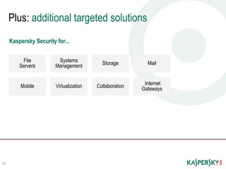 Introducing New Kaspersky Endpoint Security for Business - ENGLISH | PDF