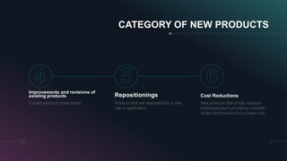 CATEGORY OF NEW PRODUCTS
Improvements and revisions of
existing products
Current products made better
Repositionings
Products that are retargeted for a new
use or application.
Cost Reductions
New products that simply replaced
existing products providing customer
similar performance but a lower cost.
5
 