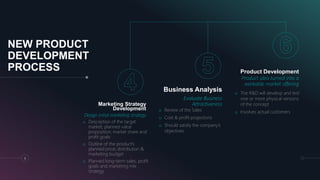 NEW PRODUCT
DEVELOPMENT
PROCESS
Marketing Strategy
Development
Design initial marketing strategy
o Description of the target
market; planned value
proposition; market share and
profit goals
o Outline of the product’s
planned price; distribution &
marketing budget
o Planned long-term sales, profit
goals and marketing mix
strategy
Business Analysis
Evaluate Business
Attractiveness
o Review of the Sales
o Cost & profit projections
o Should satisfy the company’s
objectives
Product Development
Product idea turned into a
workable market offering
o The R&D will develop and test
one or more physical versions
of the concept
o Involves actual customers
8
 