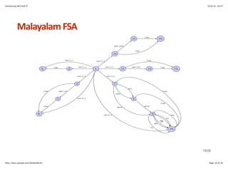 Introducing NLP with R 10/6/14, 19:37 
Malayalam+FSA 
19/26 
http://docs.supstat.com/NLPwithR/#1 Page 19 of 26 
 