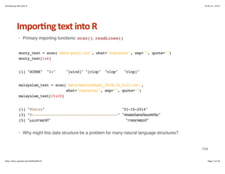 Introducing NLP with R 10/6/14, 19:37 
Impor6ng+text+into+R 
· Primary importing functions: scan(), readLines() 
monty_text = scan('data/grail.txt', what="character", sep="", quote="") 
monty_text[1:6] 
[1] "SCENE" "1:" "[wind]" "[clop" "clop" "clop]" 
malayalam_text = scan('data/mathrubhumi_2014-10_full.txt', 
what="character", sep="", quote="") 
malayalam_text[15:20] 
[1] "#Date:" "01-10-2014" 
[3] "#----------------------------------------" "അേമരിkയിെലtിയ" 
[5] "+പധാനമ+nി" "നേര+nേമാദി" 
· Why might this data structure be a problem for many natural language structures? 
7/26 
http://docs.supstat.com/NLPwithR/#1 Page 7 of 26 
 