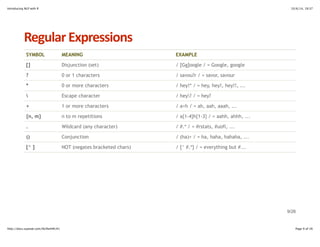 Introducing NLP with R 10/6/14, 19:37 
Regular+Expressions 
SYMBOL MEANING EXAMPLE 
[] Disjunction (set) / [Gg]oogle / = Google, google 
? 0 or 1 characters / savou?r / = savor, savour 
* 0 or more characters / hey!* / = hey, hey!, hey!!, ... 
 Escape character / hey? / = hey? 
+ 1 or more characters / a+h / = ah, aah, aaah, ... 
{n, m} n to m repetitions / a{1-4}h{1-3} / = aahh, ahhh, ... 
. Wildcard (any character) / #.* / = #rstats, #uofl, ... 
() Conjunction / (ha)+ / = ha, haha, hahaha, ... 
[^ ] NOT (negates bracketed chars) / [^ #.*] / = everything but #... 
9/26 
http://docs.supstat.com/NLPwithR/#1 Page 9 of 26 
 