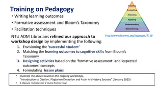 Introducing NTU Libraries’ outcomes based learning approach | PPTX
