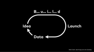 Slide Credit: Jake Knapp and John Zeratsky
 