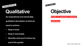 Qualitative Objective
Create an awesome customer
experience
An inspirational and memorable,
qualitative description of what we
want to achieve.
• Keep it short
• Keep it memorable
• Describe what you’ll achieve by
end of the quarter
Source Credit: Felipe Castro
 