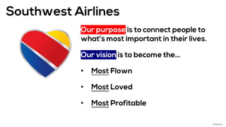 •
•
•
©AdaptiveX
 