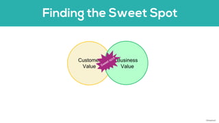 Customer
Value
Business
Value
©AdaptiveX
 