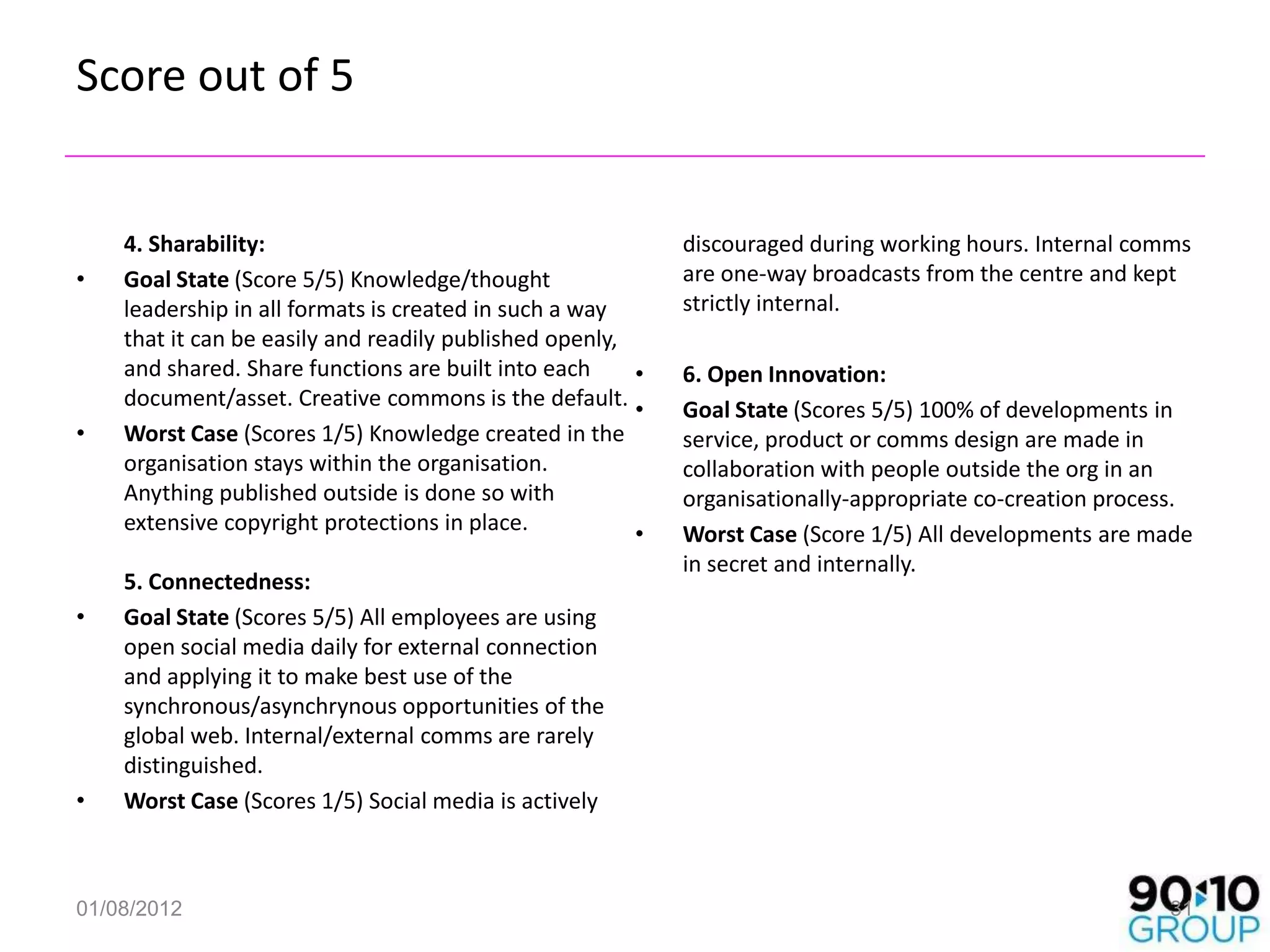 Score out of 5


    4. Sharability:                                         discouraged during working hours. Internal comms
•   Goal State (Score 5/5) Knowledge/thought                are one-way broadcasts from the centre and kept
    leadership in all formats is created in such a way      strictly internal.
    that it can be easily and readily published openly,
    and shared. Share functions are built into each     •   6. Open Innovation:
    document/asset. Creative commons is the default. •      Goal State (Scores 5/5) 100% of developments in
•   Worst Case (Scores 1/5) Knowledge created in the        service, product or comms design are made in
    organisation stays within the organisation.             collaboration with people outside the org in an
    Anything published outside is done so with              organisationally-appropriate co-creation process.
    extensive copyright protections in place.           •   Worst Case (Score 1/5) All developments are made
                                                            in secret and internally.
    5. Connectedness:
•   Goal State (Scores 5/5) All employees are using
    open social media daily for external connection
    and applying it to make best use of the
    synchronous/asynchrynous opportunities of the
    global web. Internal/external comms are rarely
    distinguished.
•   Worst Case (Scores 1/5) Social media is actively



01/08/2012                                                                                                31
 
