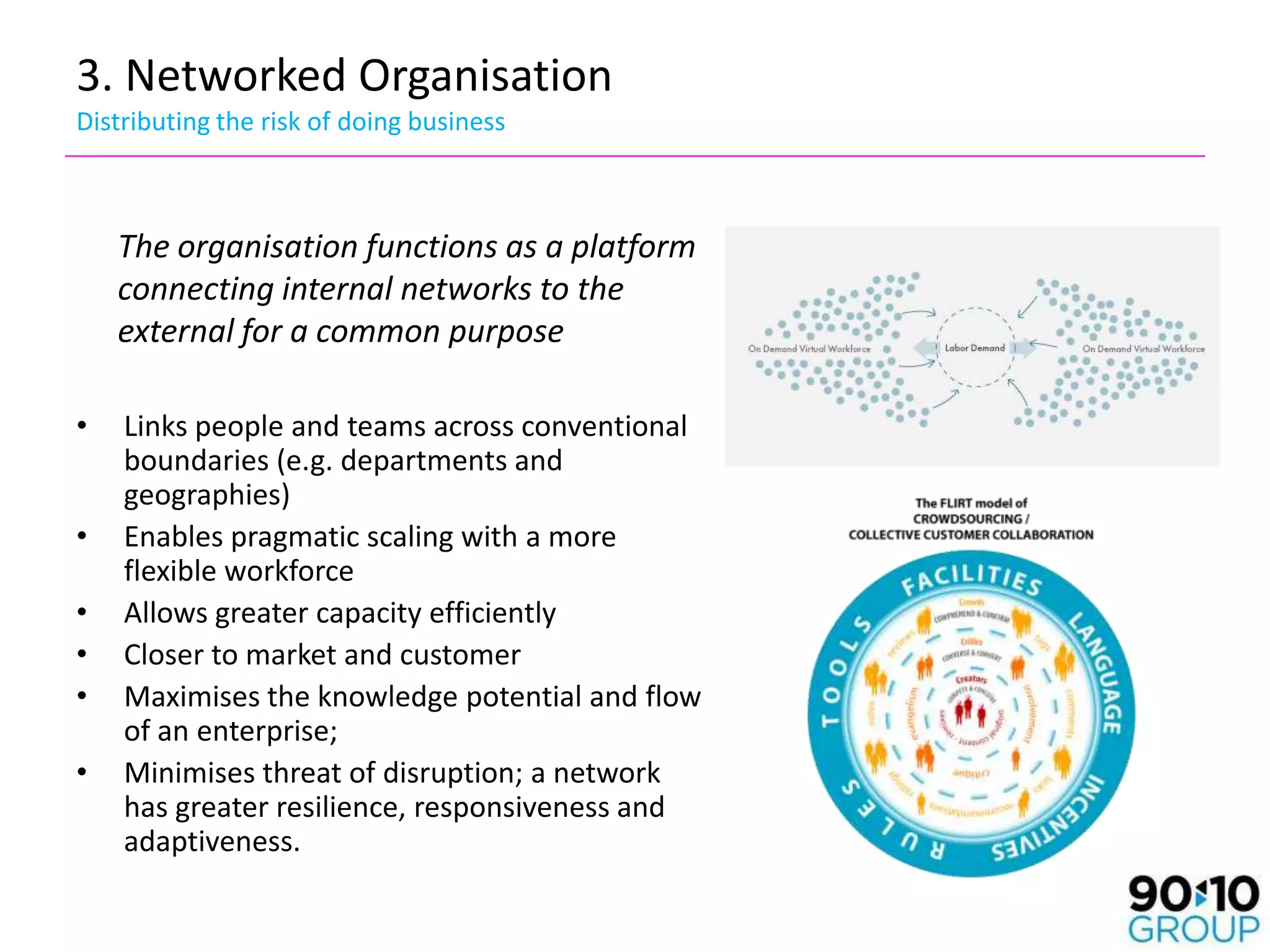 3. Networked Organisation
Distributing the risk of doing business



    The organisation functions as a platform
    connecting internal networks to the
    external for a common purpose

•   Links people and teams across conventional
    boundaries (e.g. departments and
    geographies)
•   Enables pragmatic scaling with a more
    flexible workforce
•   Allows greater capacity efficiently
•   Closer to market and customer
•   Maximises the knowledge potential and flow
    of an enterprise;
•   Minimises threat of disruption; a network
    has greater resilience, responsiveness and
    adaptiveness.
 