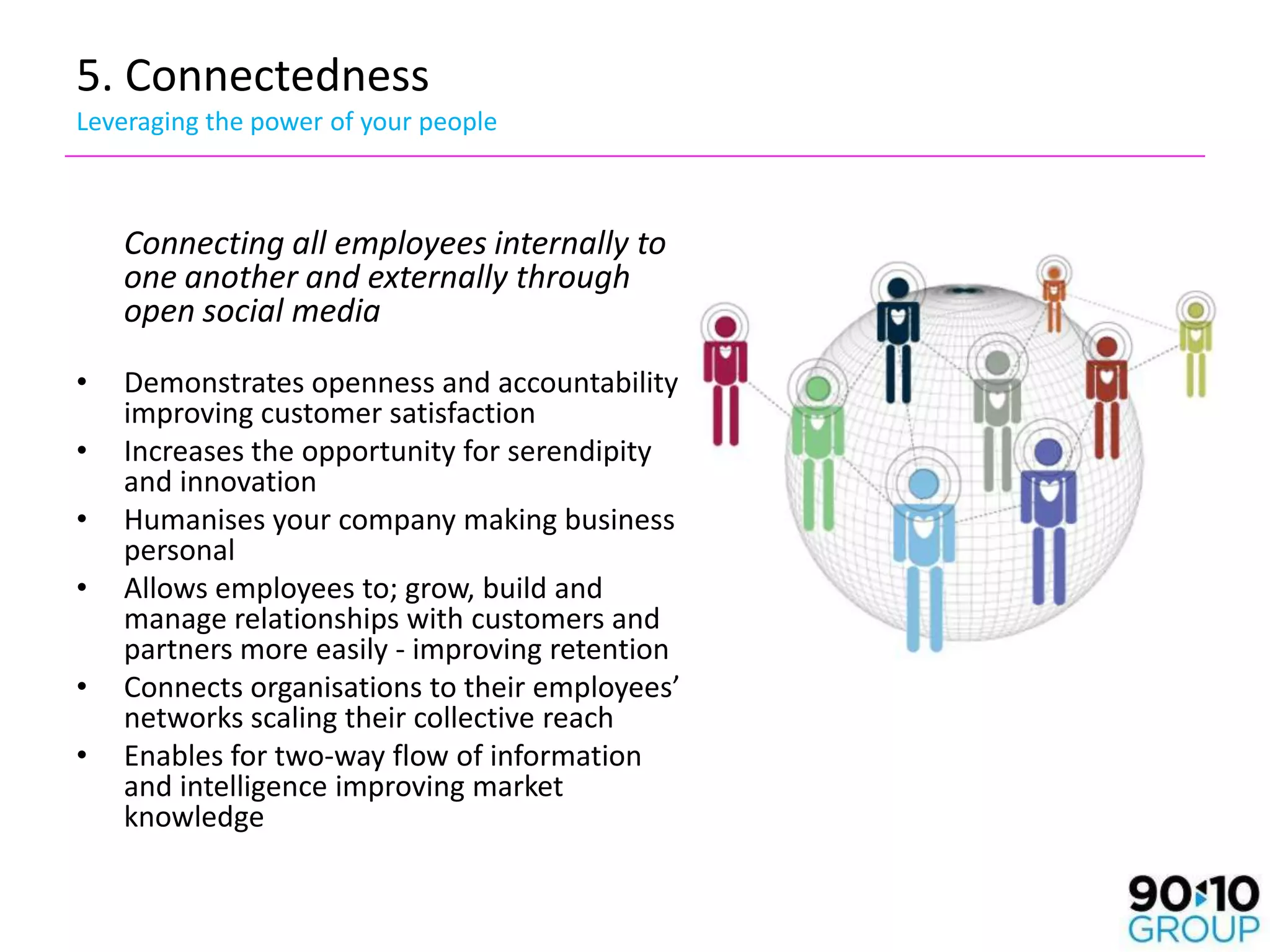 5. Connectedness
Leveraging the power of your people



    Connecting all employees internally to
    one another and externally through
    open social media
•   Demonstrates openness and accountability
    improving customer satisfaction
•   Increases the opportunity for serendipity
    and innovation
•   Humanises your company making business
    personal
•   Allows employees to; grow, build and
    manage relationships with customers and
    partners more easily - improving retention
•   Connects organisations to their employees’
    networks scaling their collective reach
•   Enables for two-way flow of information
    and intelligence improving market
    knowledge
 