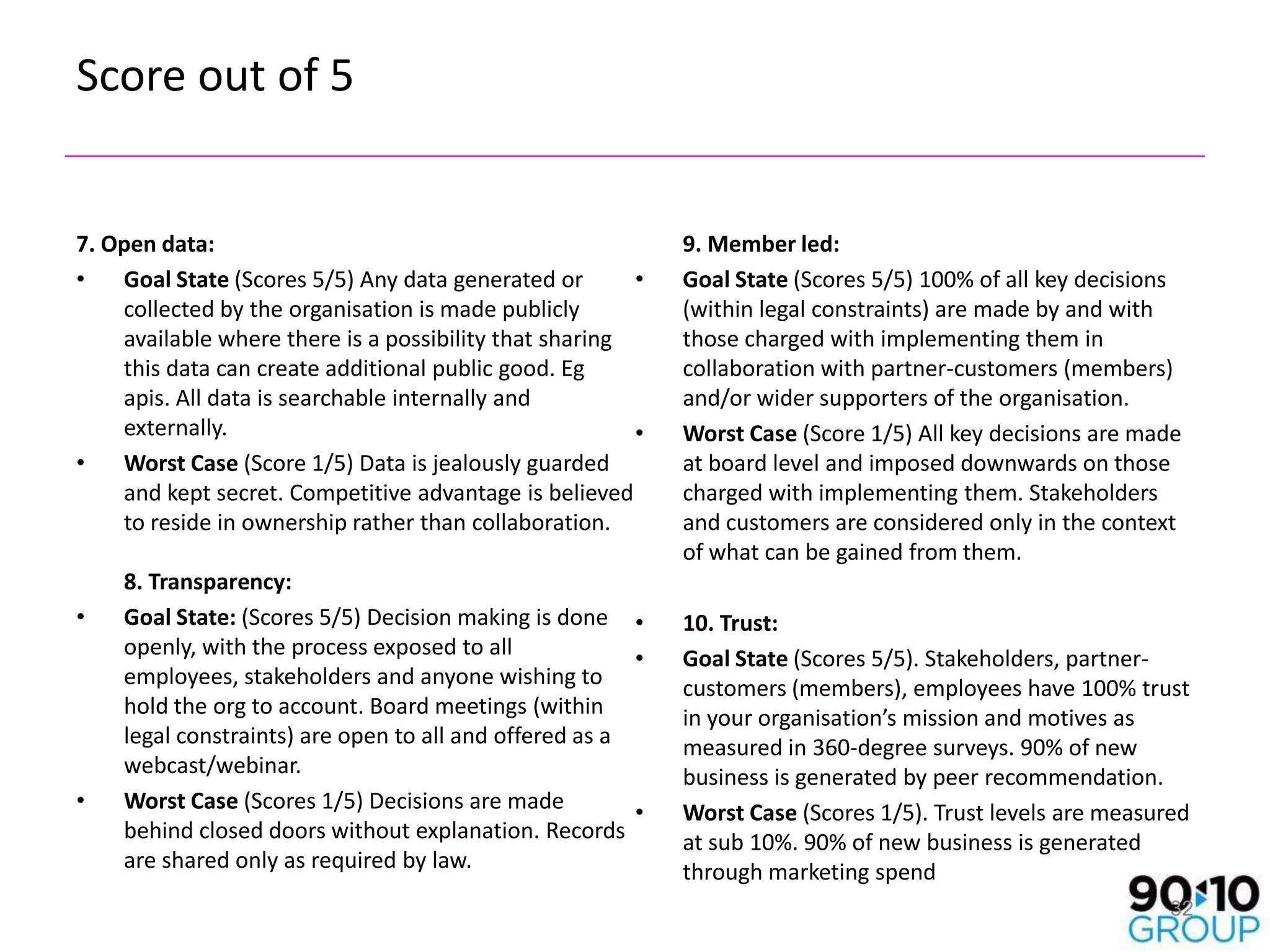 Score out of 5


7. Open data:                                               9. Member led:
•   Goal State (Scores 5/5) Any data generated or       •   Goal State (Scores 5/5) 100% of all key decisions
    collected by the organisation is made publicly          (within legal constraints) are made by and with
    available where there is a possibility that sharing     those charged with implementing them in
    this data can create additional public good. Eg         collaboration with partner-customers (members)
    apis. All data is searchable internally and             and/or wider supporters of the organisation.
    externally.                                         •   Worst Case (Score 1/5) All key decisions are made
•   Worst Case (Score 1/5) Data is jealously guarded        at board level and imposed downwards on those
    and kept secret. Competitive advantage is believed      charged with implementing them. Stakeholders
    to reside in ownership rather than collaboration.       and customers are considered only in the context
                                                            of what can be gained from them.
    8. Transparency:
•   Goal State: (Scores 5/5) Decision making is done •      10. Trust:
    openly, with the process exposed to all             •   Goal State (Scores 5/5). Stakeholders, partner-
    employees, stakeholders and anyone wishing to           customers (members), employees have 100% trust
    hold the org to account. Board meetings (within         in your organisation’s mission and motives as
    legal constraints) are open to all and offered as a     measured in 360-degree surveys. 90% of new
    webcast/webinar.                                        business is generated by peer recommendation.
•   Worst Case (Scores 1/5) Decisions are made          •   Worst Case (Scores 1/5). Trust levels are measured
    behind closed doors without explanation. Records        at sub 10%. 90% of new business is generated
    are shared only as required by law.                     through marketing spend
                                                                                                            32
 