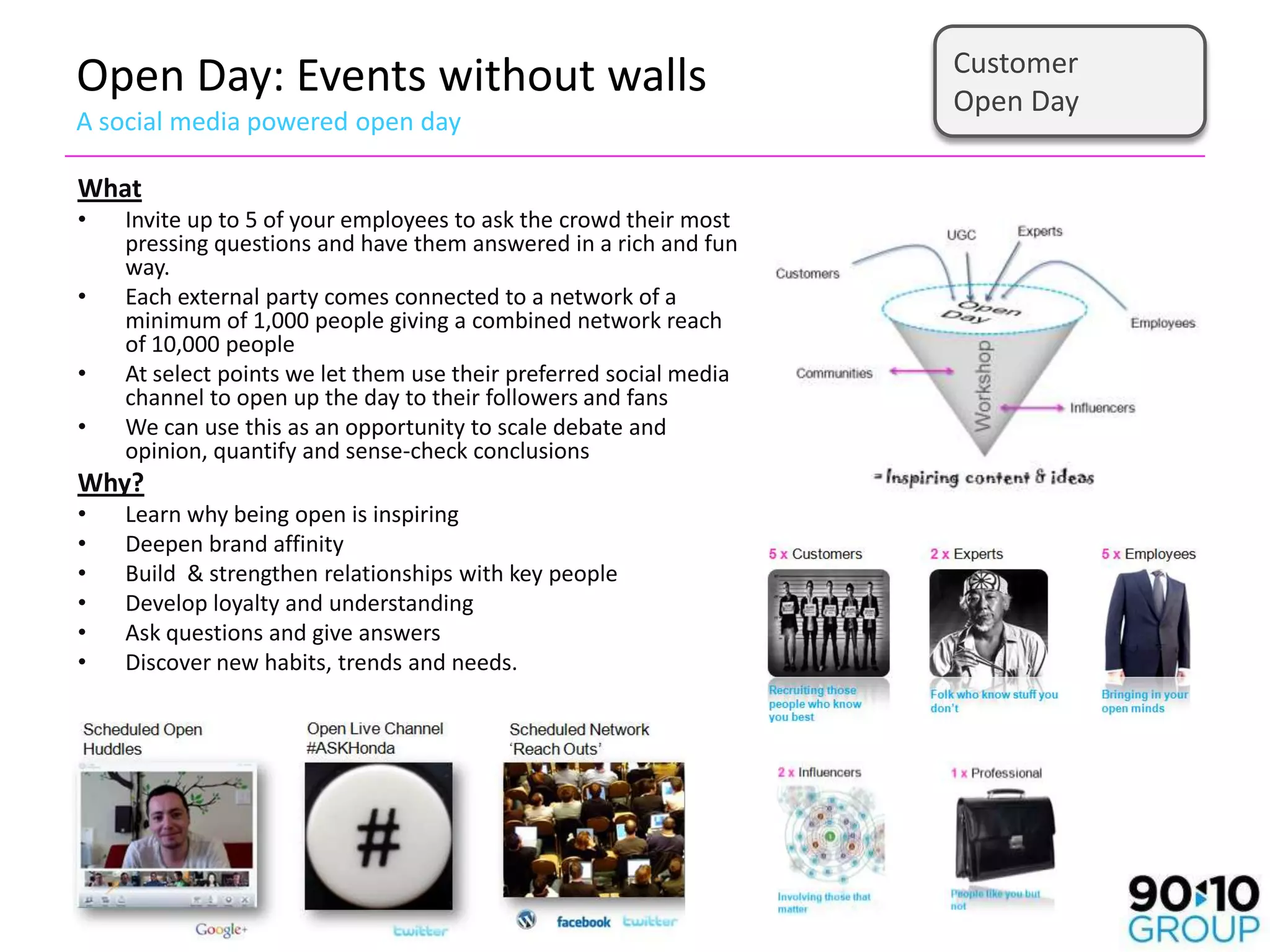 Customer
Open Day: Events without walls                                      Open Day
A social media powered open day

What
•   Invite up to 5 of your employees to ask the crowd their most
    pressing questions and have them answered in a rich and fun
    way.
•   Each external party comes connected to a network of a
    minimum of 1,000 people giving a combined network reach
    of 10,000 people
•   At select points we let them use their preferred social media
    channel to open up the day to their followers and fans
•   We can use this as an opportunity to scale debate and
    opinion, quantify and sense-check conclusions
Why?
•   Learn why being open is inspiring
•   Deepen brand affinity
•   Build & strengthen relationships with key people
•   Develop loyalty and understanding
•   Ask questions and give answers
•   Discover new habits, trends and needs.




01/08/2012
 
