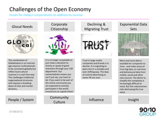 Challenges of the Open Economy
 Issues for today’s corporations to address to survive

                                     Corporate                    Declining &                 Exponential Data
   Glocal Needs
                                     Citizenship                 Migrating Trust                   Sets




The combination of              It is no longer acceptable to   Trust in large media          More and more data is
Globalisation in an internet    just make a donation to         companies and brands is in    available for companies to
age requires multinationals     charity or speak of good        decline. It is migrating to   mine - and make sense of.
to be consistent globally but   intentions through your CSR     peers but in a complex and    From big data, to real-time
reflect local cultural          department. Our                 ever shifting way. The days   and behavioural data from
nuances in a real-time way.     connectedness means you         of control advertising or     mobile, social and other
This challenges traditional     can’t just say, you have to     clever PR are over.           new sources. The desire to
organisational structures       do. If you want to be part of                                 simplify the complexity is
and requires a breaking         the online community you                                      increasingly difficult to
down of silos and market        are expected to actively                                      resist. But this reductionism
divisions.                      participate in the world                                      risks destroying the true
                                around you as a good citizen                                  value.

                                    Community
People / System                                                       Influence                        Insight
                                      Culture

 01/08/2012                                                                                                             14
 