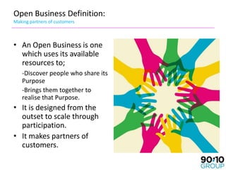 Open Business Definition:
Making partners of customers



• An Open Business is one
  which uses its available
  resources to;
   -Discover people who share its
   Purpose
   -Brings them together to
   realise that Purpose.
• It is designed from the
  outset to scale through
  participation.
• It makes partners of
  customers.
 