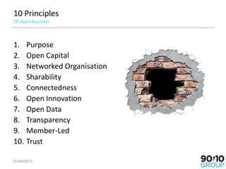 10 Principles
Of Open Business



1. Purpose
2. Open Capital
3. Networked Organisation
4. Sharability
5. Connectedness
6. Open Innovation
7. Open Data
8. Transparency
9. Member-Led
10. Trust

01/08/2012                  17
 