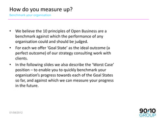 How do you measure up?
Benchmark your organisation



• We believe the 10 principles of Open Business are a
  benchmark against which the performance of any
  organisation could and should be judged.
• For each we offer ‘Goal State’ as the ideal outcome (a
  perfect outcome) of our strategy consulting work with
  clients.
• In the following slides we also describe the ‘Worst Case’
  position – to enable you to quickly benchmark your
  organisation’s progress towards each of the Goal States
  so far, and against which we can measure your progress
  in the future.




01/08/2012                                                    29
 