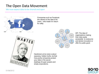 The Open Data Movement
We now expect data to be shared and open


                                Companies such as Facebook
                                are valued on the data of its
                                users – who trade it in return
                                for utility




                                                                 API: The idea of
                                                                 organisations making
                                                                 their data easily
                                                                 accessible to outsource
                                                                 and derisk innovation or
                                                                 offer for public good




                            Hacktivism at its roots is about
                            exposing hidden truths; be that
                            how poorly companies protect
                            your data or the secret
                            dealings of super powers and
                            shady corporations.



01/08/2012
 