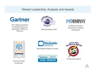 Market Leadership: Analysts and Awards




2011 Magic Quadrant
                                                          50 Most Innovative
for Mobile Consumer
                                                         Companies in Apple’s
Application Platforms:        “Best Developer Tool”          Ecosystem
      Visionary




                         Best Mobile Platform Finalist




                                                         Productivity Award
 100 Top Private
   Companies
 