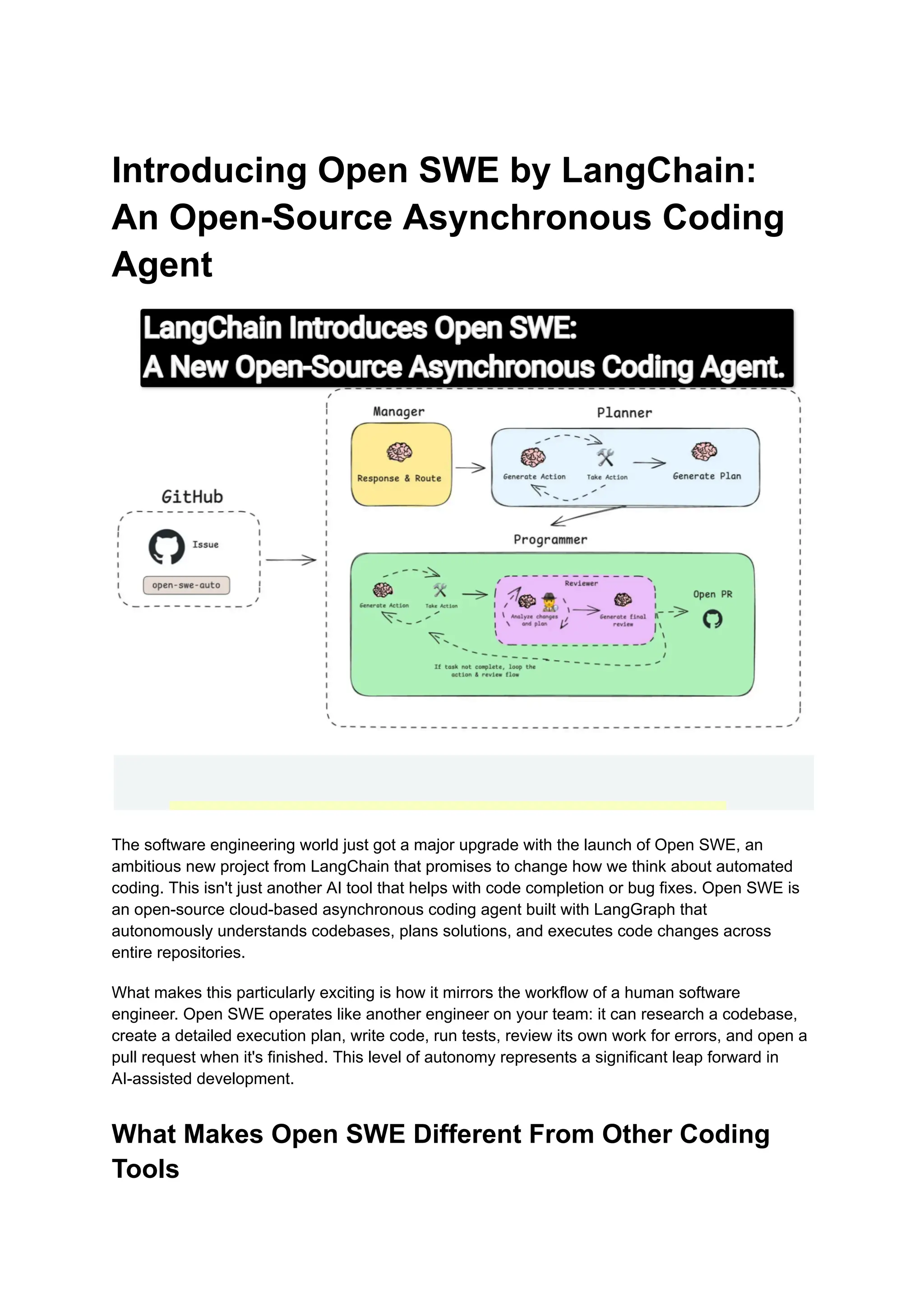 Introducing Open Swe By Langchain An Open Source Asynchronous Coding
