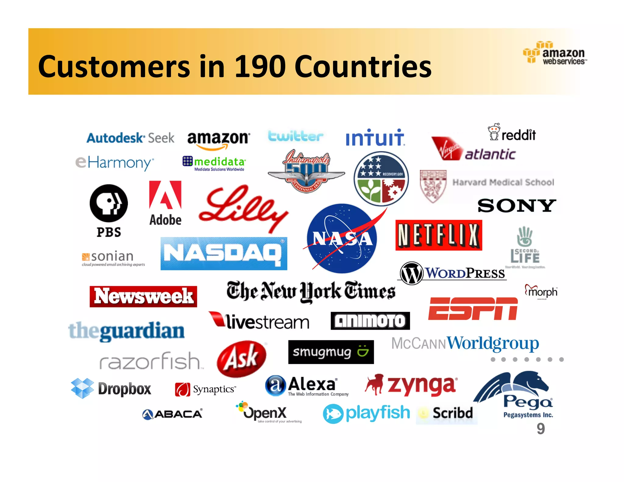 Customers	
  in	
  190	
  Countries	
  




                                          9
 