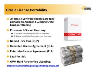 Oracle	
  License	
  Portability	
  

! All	
  Oracle	
  So=ware	
  licenses	
  are	
  fully	
  
  portable	
  to	
  Amazon	
  EC2	
  using	
  OVM	
  
  hard	
  par??oning	
  
! Processor	
  &	
  Socket	
  Licensing:	
  
     ! 0.25	
  core	
  mul?plier	
  for	
  socket	
  licenses	
  
     ! 0.5	
  core	
  mul?plier	
  for	
  processor	
  licenses	
  

! Named	
  User	
  Plus	
  (NUP)	
  
! Unlimited	
  License	
  Agreement	
  (ULA)	
  
! Enterprise	
  License	
  Agreement	
  (ELA)	
  
! SaaS	
  for	
  ISVs	
  
! OVM	
  Hard	
  Par??oning	
  Licensing:	
  	
  
oracle.com/us/corporate/pricing/partitioning-070609.pdf
 