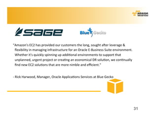 “Amazon's	
  EC2	
  has	
  provided	
  our	
  customers	
  the	
  long,	
  sought	
  aker	
  leverage	
  &	
  
 ﬂexibility	
  in	
  managing	
  infrastructure	
  for	
  an	
  Oracle	
  E-­‐Business	
  Suite	
  environment.	
  
 Whether	
  it's	
  quickly	
  spinning	
  up	
  addi;onal	
  environments	
  to	
  support	
  that	
  
 unplanned,	
  urgent	
  project	
  or	
  crea;ng	
  an	
  economical	
  DR	
  solu;on,	
  we	
  con;nually	
  
 ﬁnd	
  new	
  EC2	
  solu;ons	
  that	
  are	
  more	
  nimble	
  and	
  eﬃcient.”	
  
 	
  	
  
-­‐	
  Rick	
  Harwood,	
  Manager,	
  Oracle	
  Applica;ons	
  Services	
  at	
  Blue	
  Gecko	
  




                                                                                                                      31
 