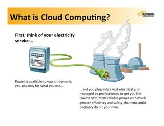 What	
  is	
  Cloud	
  Compu?ng?	
  
 First,	
  think	
  of	
  your	
  electricity	
  
 service…	
  




 Power	
  is	
  available	
  to	
  you	
  on-­‐demand,	
  
 you	
  pay	
  only	
  for	
  what	
  you	
  use…	
  
                                                             …and	
  you	
  plug	
  into	
  a	
  vast	
  electrical	
  grid	
  
                                                             managed	
  by	
  professionals	
  to	
  get	
  you	
  the	
  
                                                             lowest	
  cost,	
  most	
  reliable	
  power	
  with	
  much	
  
                                                             greater	
  eﬃciency	
  and	
  safety	
  than	
  you	
  could	
  
                                                             probably	
  do	
  on	
  your	
  own.	
  
 
