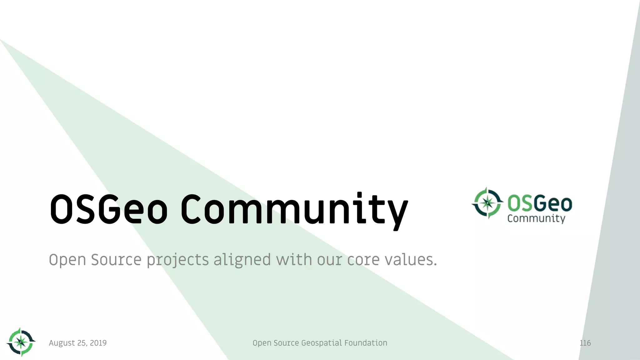 OSGeo Community
Open Source projects aligned with our core values.
116August 25, 2019 Open Source Geospatial Foundation
 