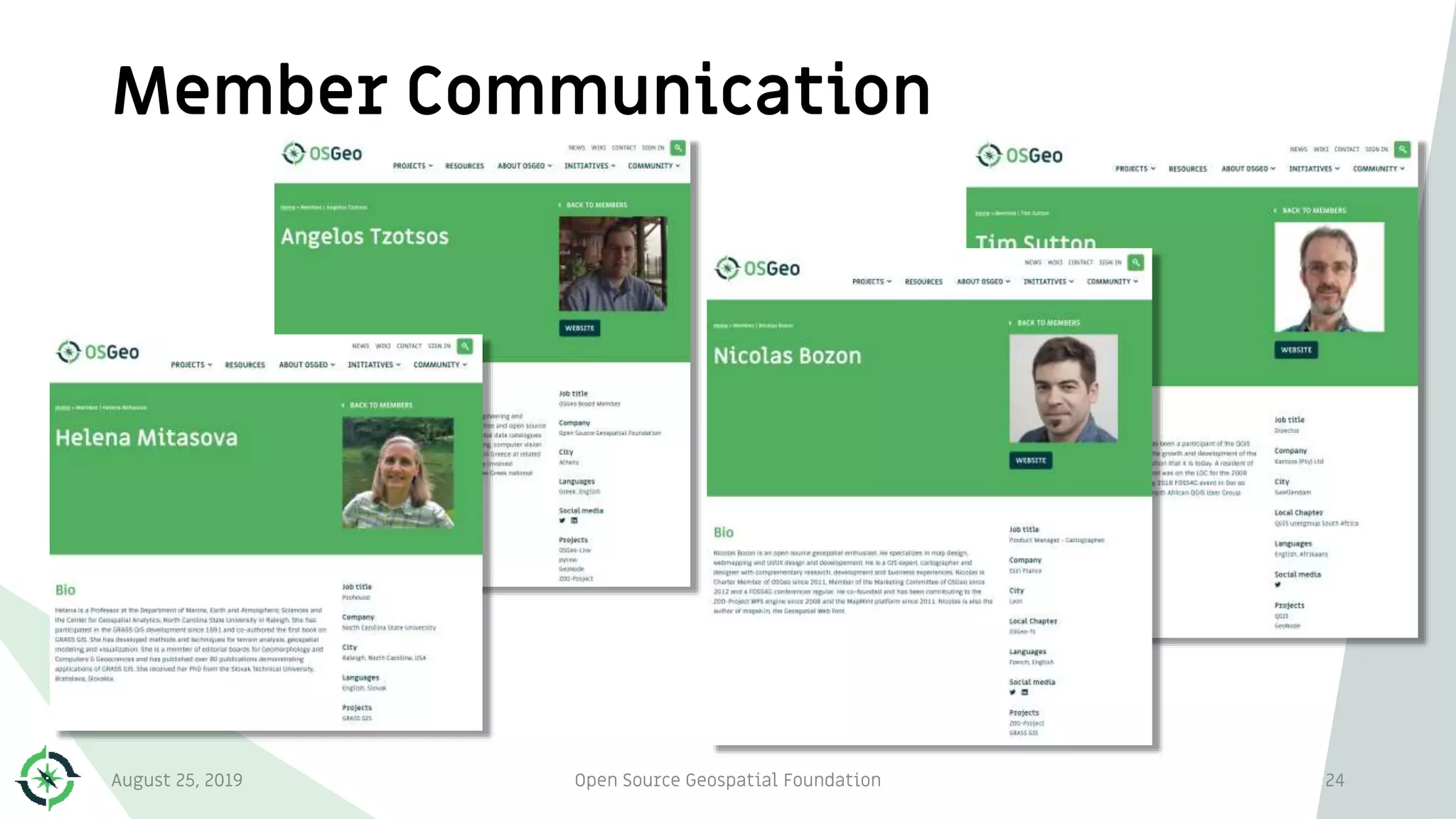 Member Communication
August 25, 2019 Open Source Geospatial Foundation 24
 