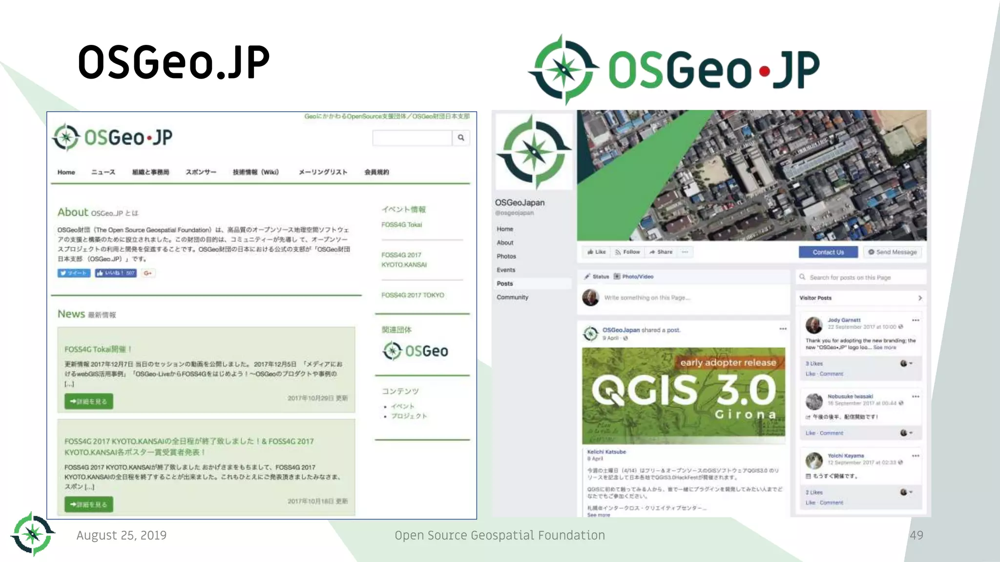 OSGeo.JP
August 25, 2019 Open Source Geospatial Foundation 49
 