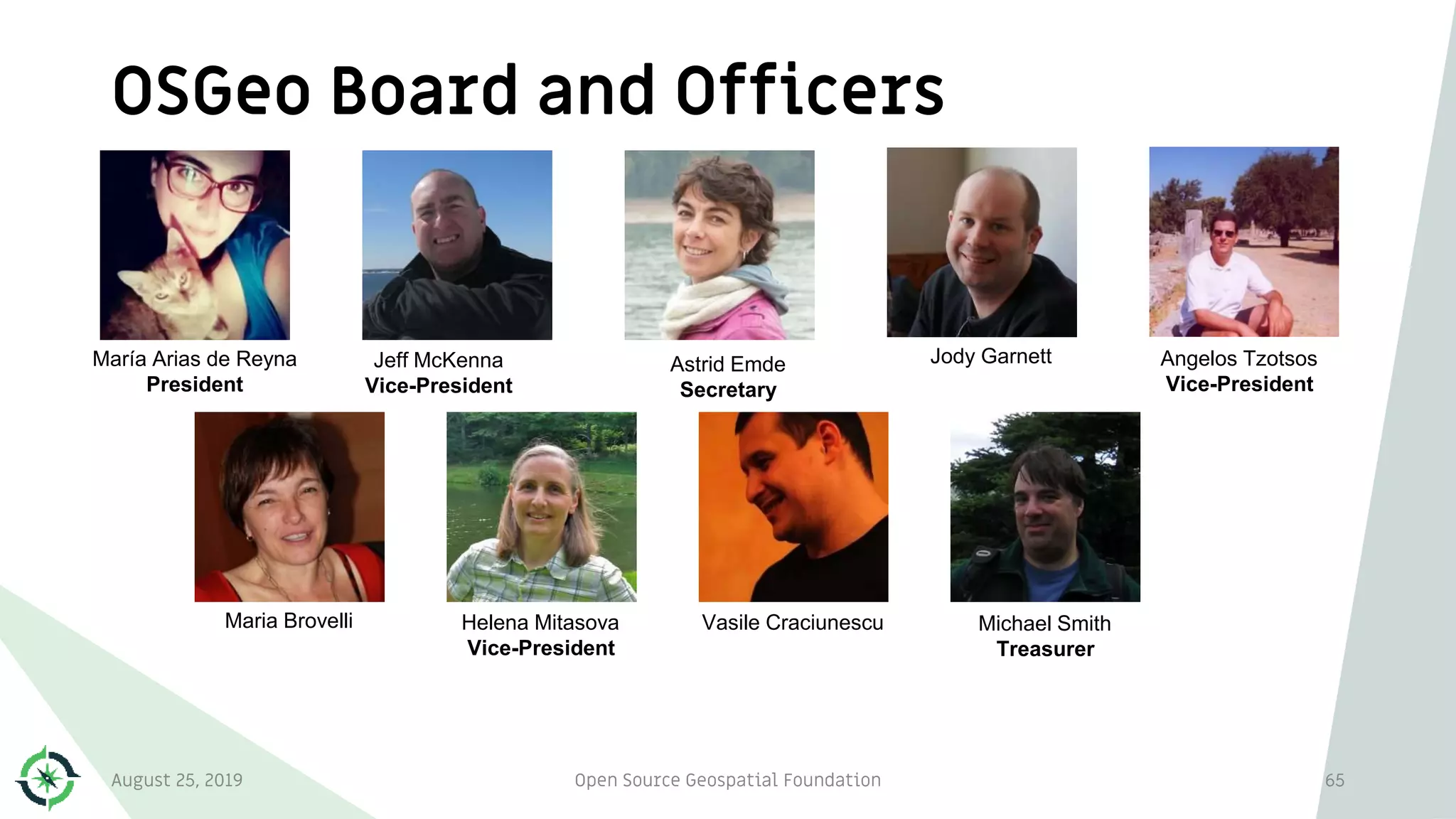 OSGeo Board and Officers
August 25, 2019 Open Source Geospatial Foundation 65
Jody GarnettMaría Arias de Reyna
President
Maria Brovelli
Jeff McKenna
Vice-President
Vasile Craciunescu
Astrid Emde
Secretary
Helena Mitasova
Vice-President
Michael Smith
Treasurer
Angelos Tzotsos
Vice-President
 